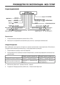 Страница 17