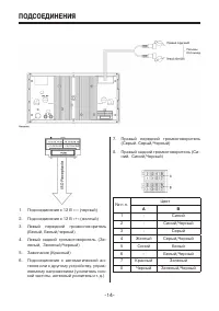 Страница 14
