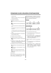 Страница 28