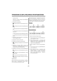 Страница 28