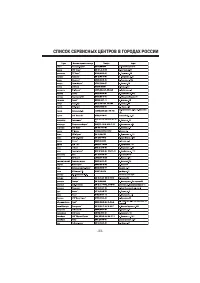 Страница 33
