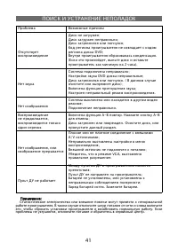 Страница 41