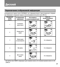 Страница 27