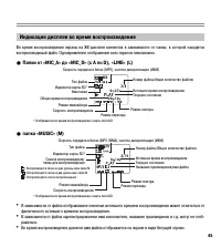 Страница 45