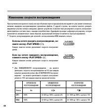 Страница 48