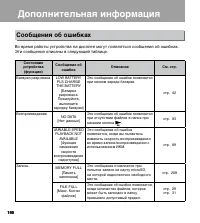 Страница 190