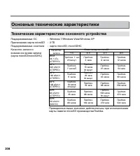 Страница 208