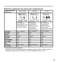Страница 63