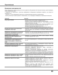 Страница 63