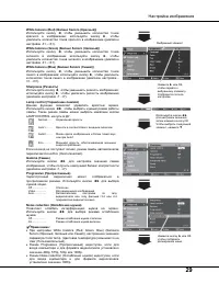Страница 29