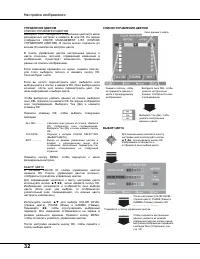 Страница 32