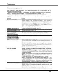 Страница 51