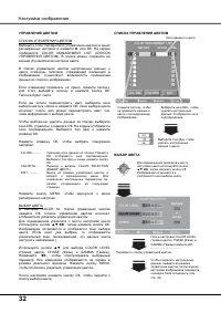 Страница 32