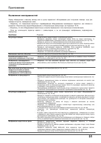 Страница 51