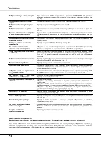 Страница 52