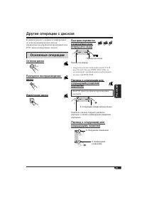 Страница 245