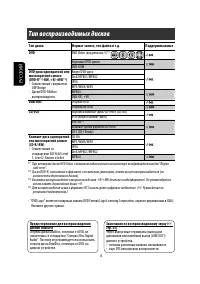 Страница 62