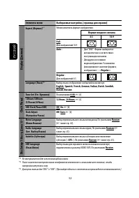 Страница 122