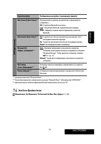 Страница 129