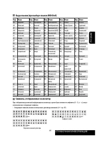 Страница 135