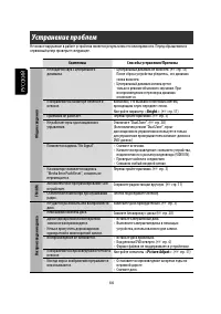 Страница 136