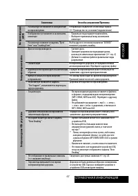 Страница 137