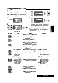 Страница 159