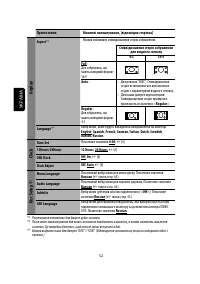 Страница 192