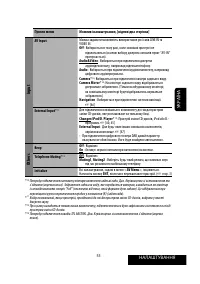 Страница 195