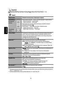 Страница 196