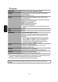 Страница 198