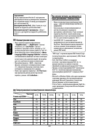 Страница 204