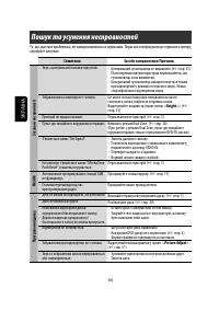 Страница 206