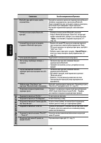 Страница 208
