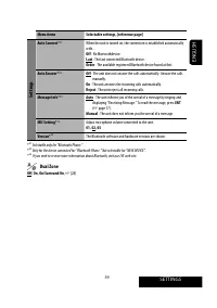 Страница 59