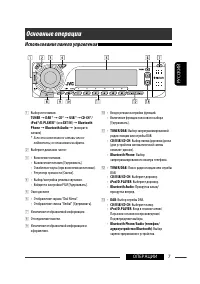 Страница 57