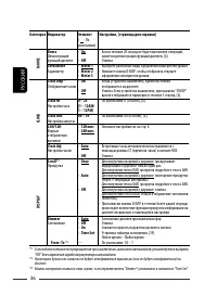 Страница 86
