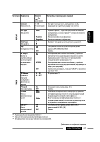 Страница 87