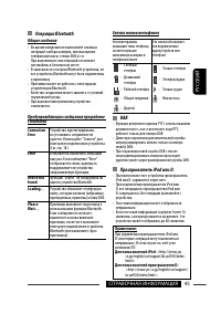 Страница 95
