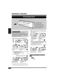 Страница 80
