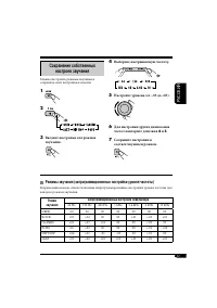 Страница 97