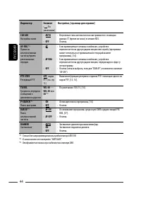 Страница 106