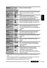Страница 107