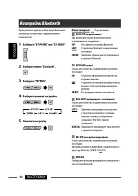 Страница 110
