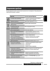 Страница 119
