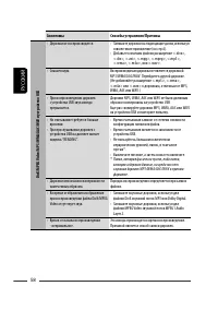 Страница 120