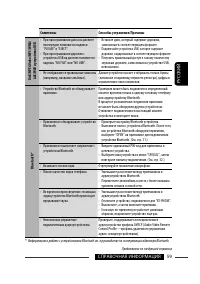 Страница 121
