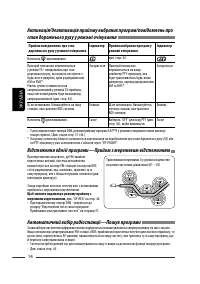 Страница 138