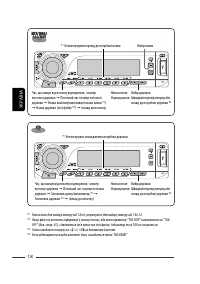 Страница 142