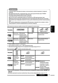 Страница 153